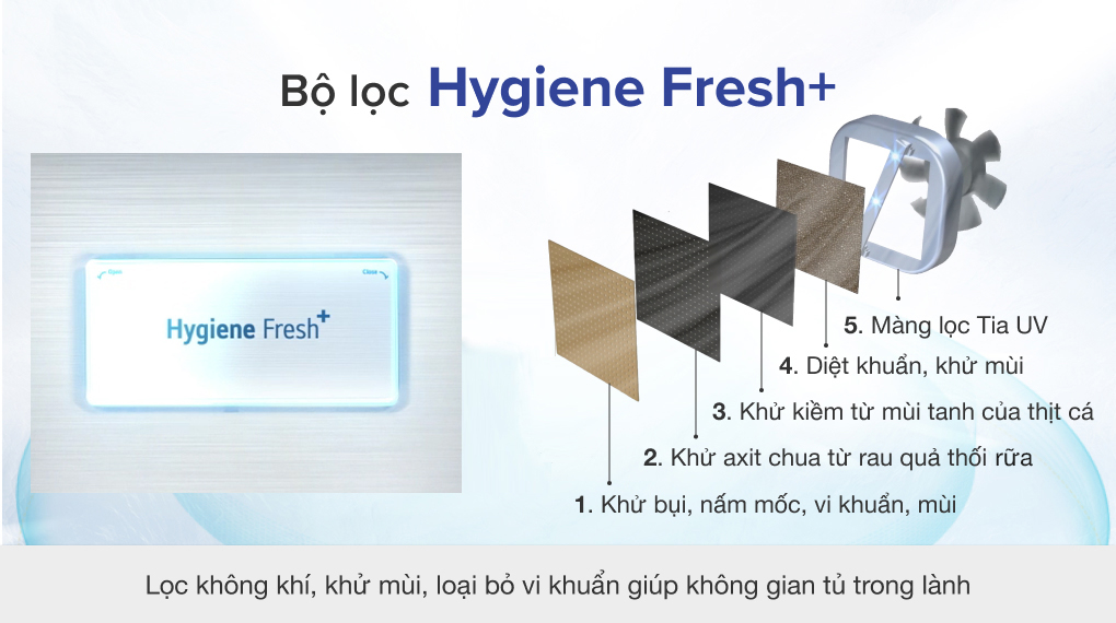 Tủ lạnh LG Inverter 635 Lít Side By Side InstaView Door-in-Door GR-X257B - Công nghệ kháng khuẩn, khử mùi | Home Best