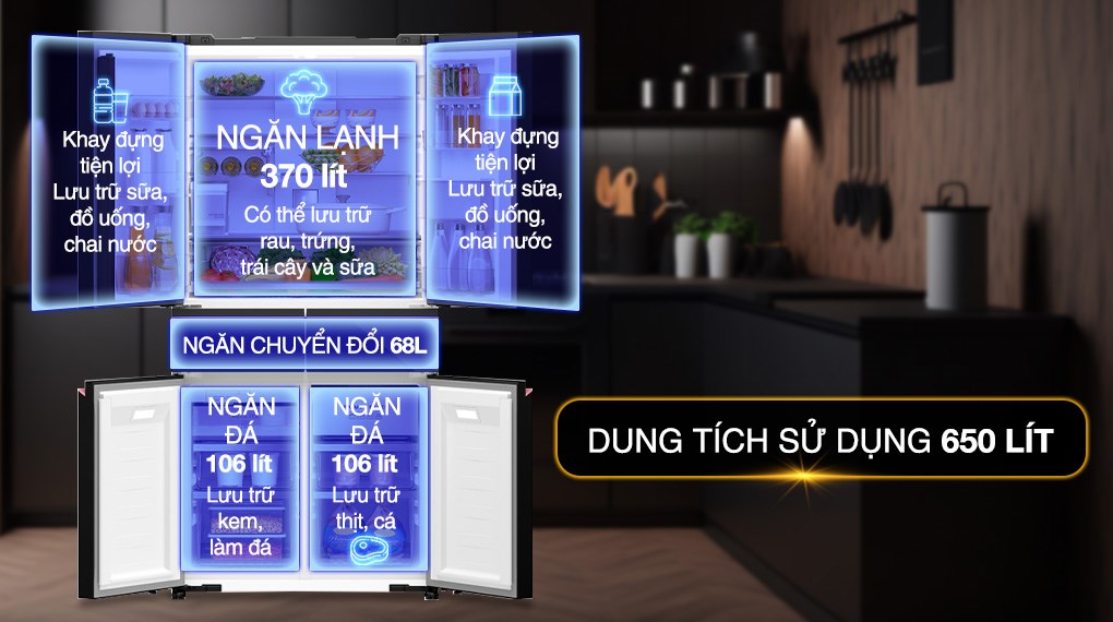 Tủ lạnh Panasonic Inverter 650 lít PRIME+ Edition Multi Door NR-WY720ZMMV