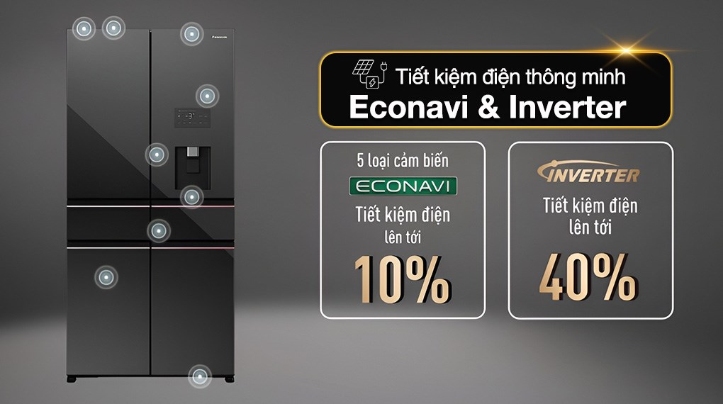 Tủ lạnh Panasonic Inverter 650 lít PRIME+ Edition Multi Door NR-WY720ZMMV