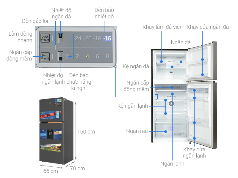 Tủ lạnh Beko Inverter 340 lít RDNT371I50VDHFSK