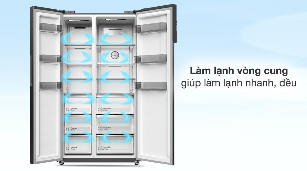 Tủ lạnh Hitachi Inverter 525 lít Side By Side HRSN9552DXVN - Công nghệ làm lạnh