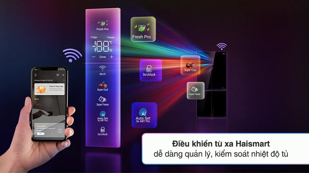 Tủ lạnh Aqua Inverter 660 lít Multi Door AQR-M727XA(GB)U1