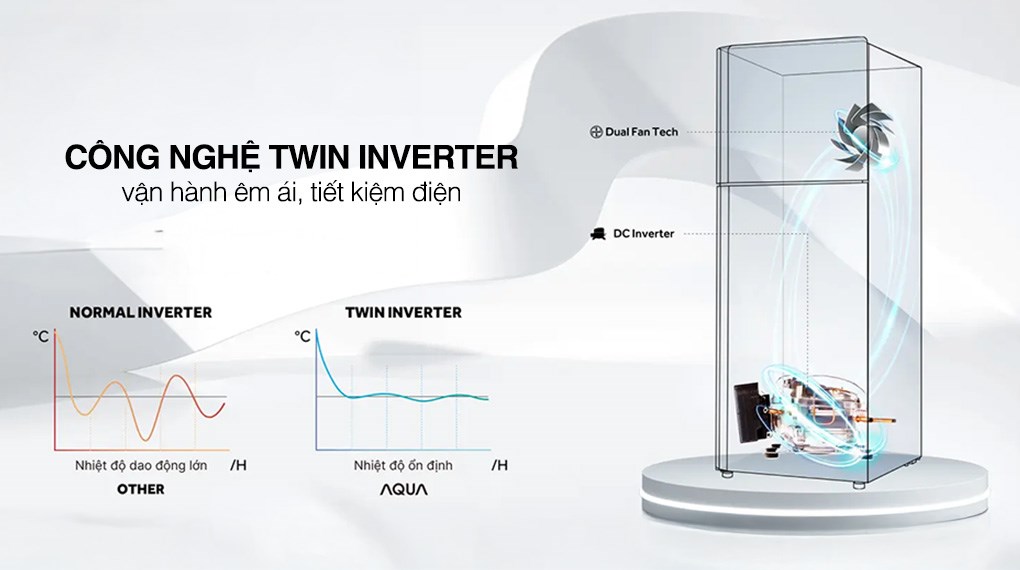 Tủ lạnh Aqua Inverter 358 lít AQR-T410FA(WGB)