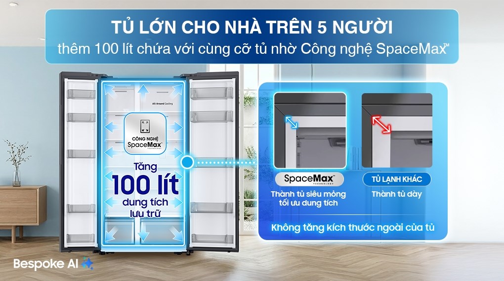 Tủ lạnh Samsung Inverter 583 lít Side By Side RS57DG400EM9SV