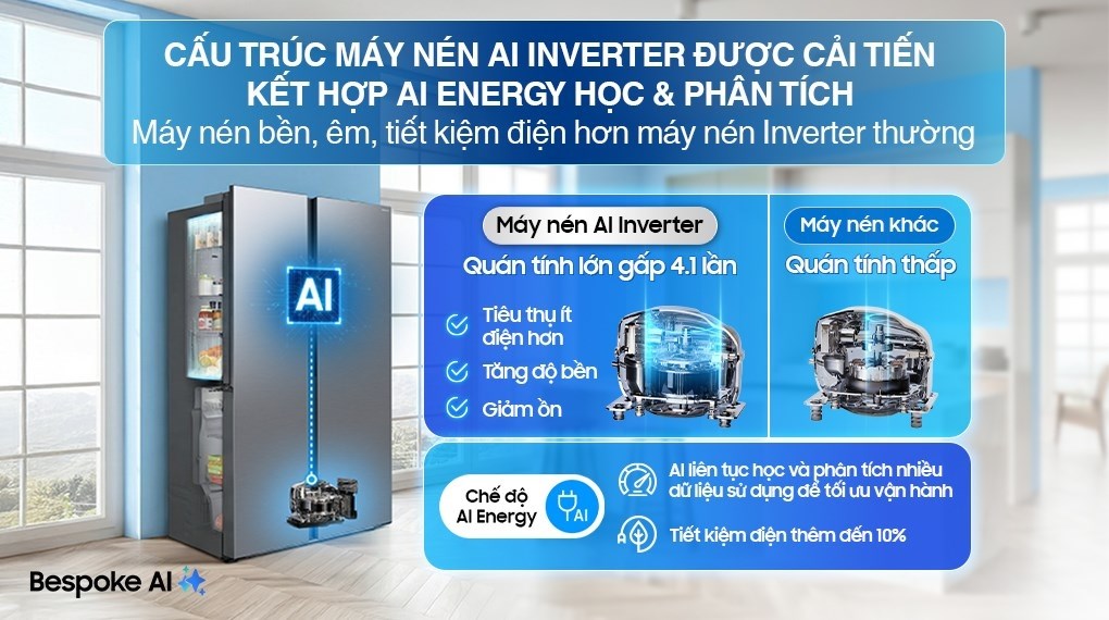 Tủ lạnh Samsung Inverter 583 lít Side By Side RS57DG400EM9SV