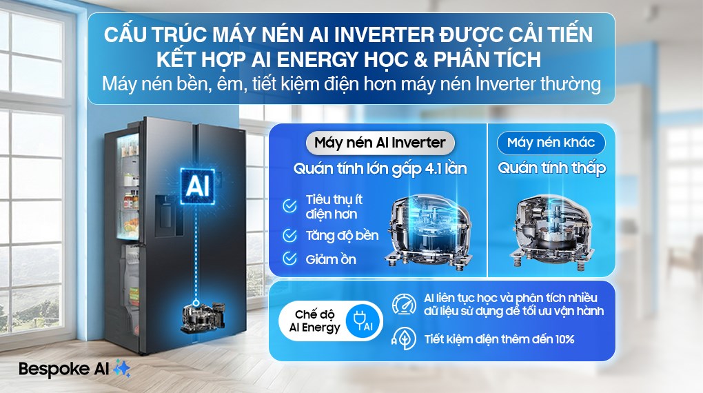 Tủ lạnh Samsung Inverter 578 lít Side By Side RS57DG410EB4SV
