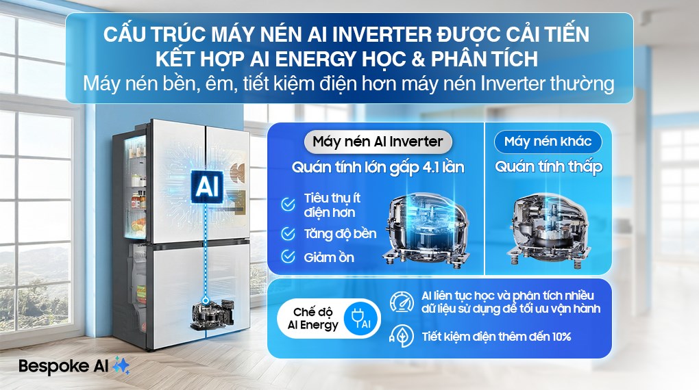 Tủ lạnh Samsung Inverter 636 lít Multi Door Bespoke RF65DB990012SV