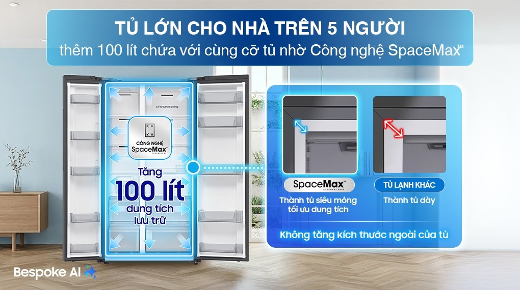 Tủ lạnh Samsung Inverter 655 lít Side By Side RS70F65Q3FSV
