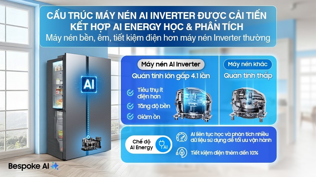 Tủ lạnh Samsung Inverter 655 lít Side By Side RS70F65Q3FSV