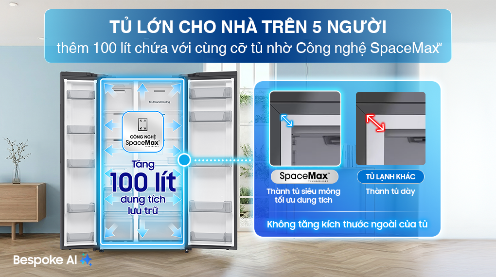 Tủ lạnh Samsung Inverter 655 lít Side By Side RS70F65Q3FSV