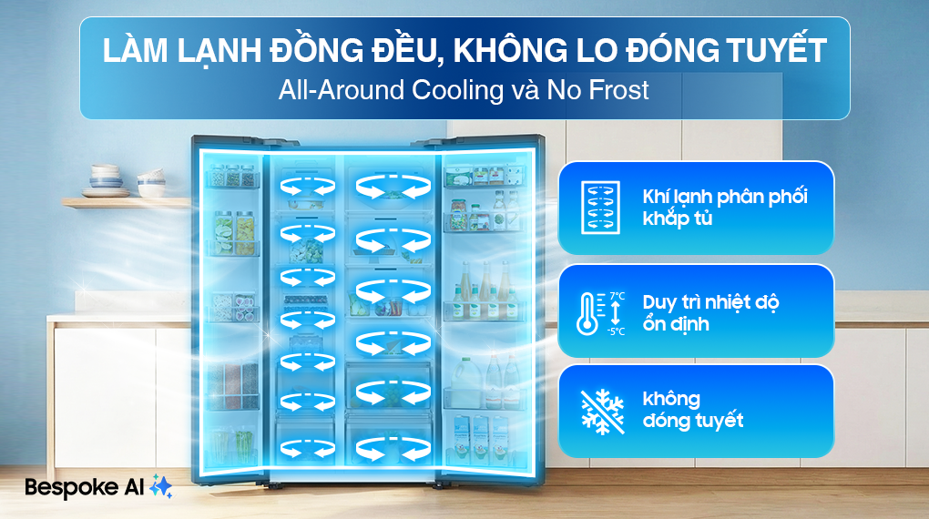 Tủ lạnh Samsung Inverter 655 lít Side By Side RS70F65Q3FSV