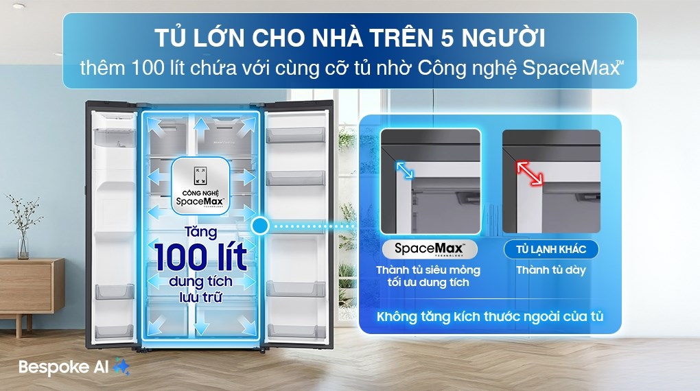 Tủ lạnh Samsung Inverter 634 lít Side By Side RS80F65J2BSV