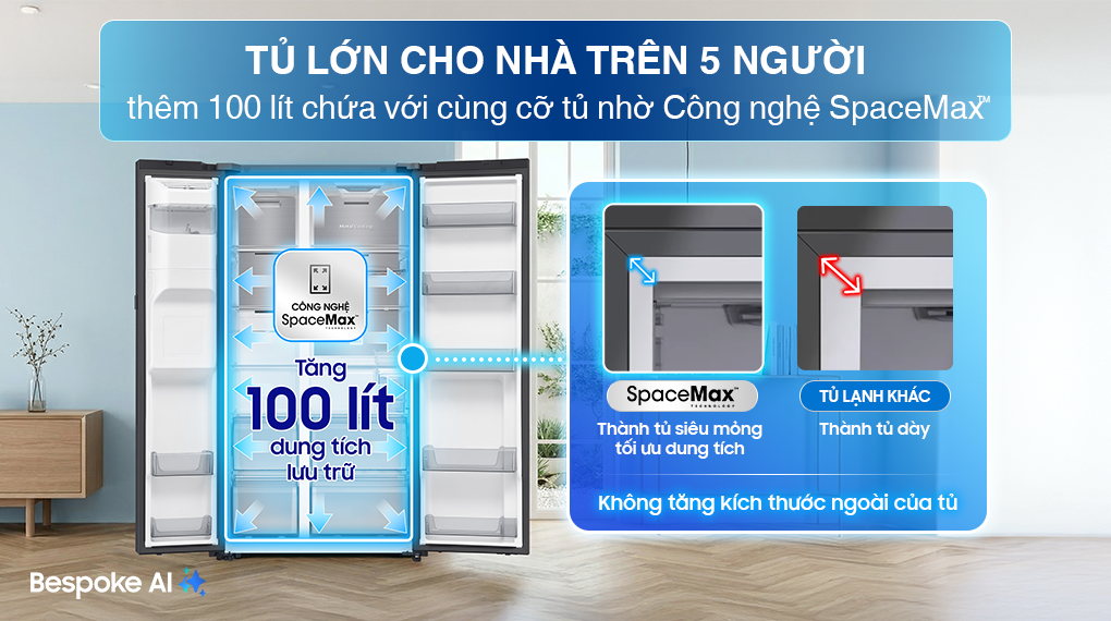 Tủ lạnh Samsung Inverter 615 lít Side By Side AI Home RS90F65D2FSV