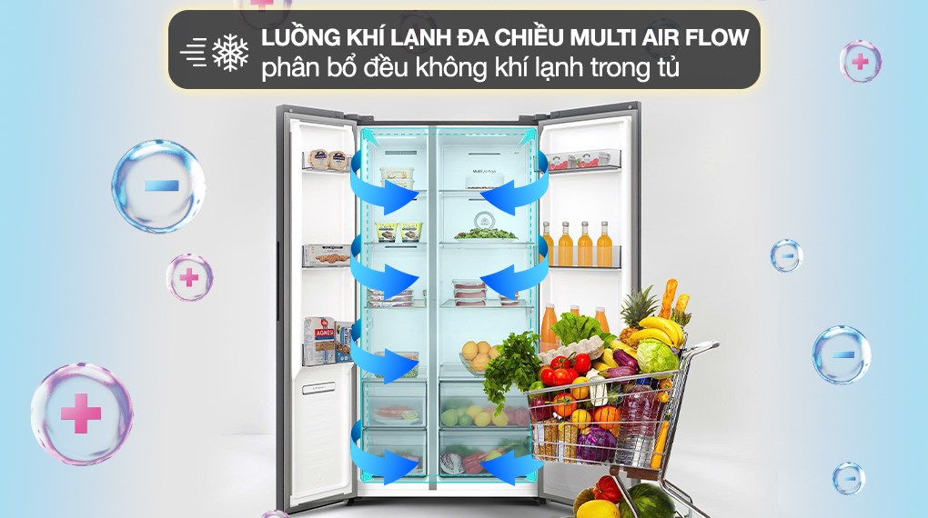 Tủ lạnh Hisense Inverter 550 lít Side By Side RS708N4EBND