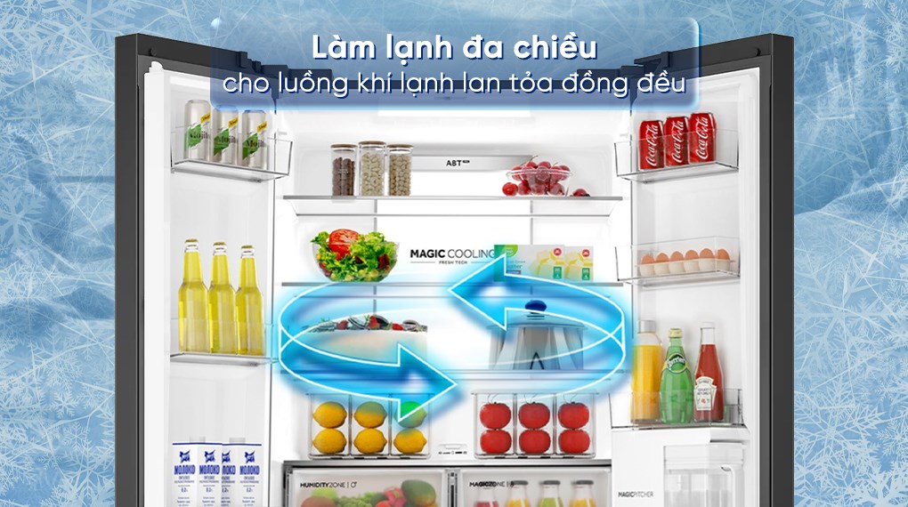 Tủ lạnh Aqua Inverter 529 lít Multi Door AQR-M600XA(WGC)