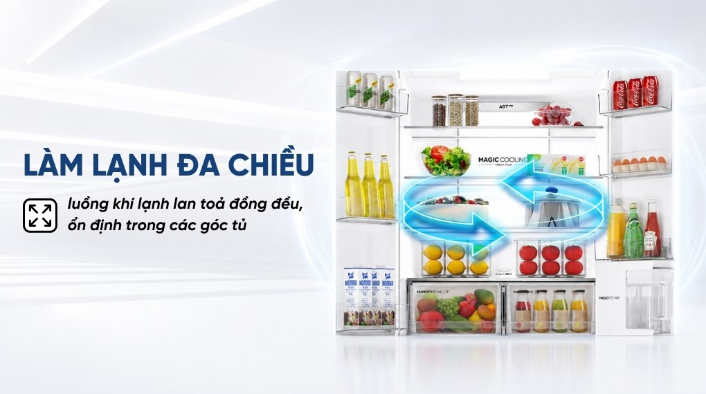 Tủ lạnh Aqua Inverter 522 lít Multi Door AQR-MA600XA(KGL)U1