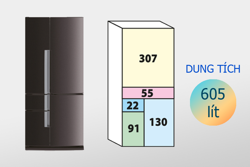 Tủ lạnh Mitsubishi Electric 605 lít MR-Z65W