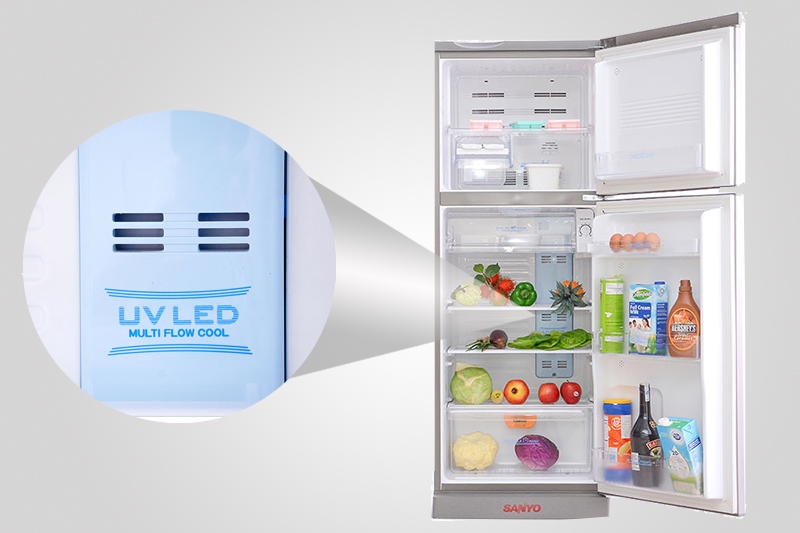 Sanyo SR-U205PN chiếu sáng bằng UV LED