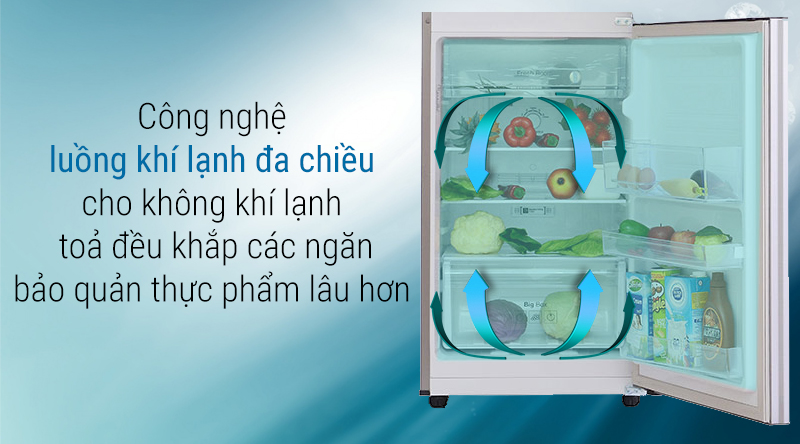 Công nghệ làm lạnh đa chiều