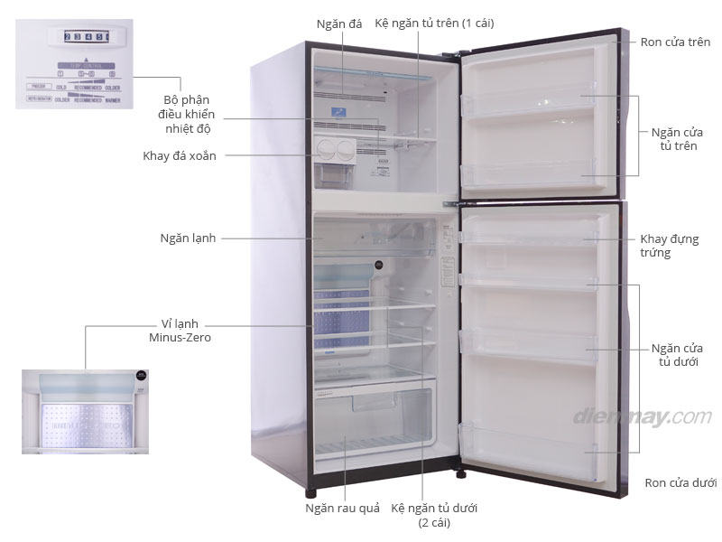 Dịch Vụ Thay Gioăng Tủ Lạnh Uy Tín Tại TPHCM
