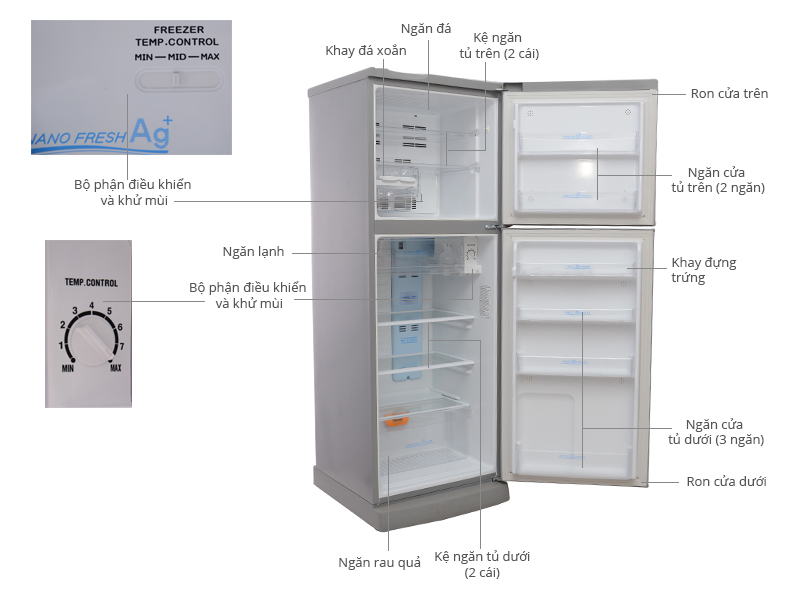 Thông số kỹ thuật Tủ lạnh Haier HRF-225A (S) 228 lít