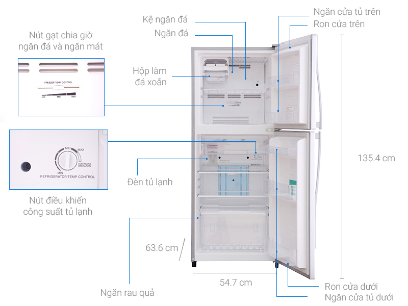 Thông số kỹ thuật Tủ lạnh Toshiba 186 lít GR-S21VPB