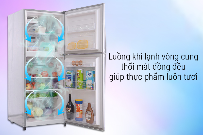 Luồng không khí lạnh vòng cung