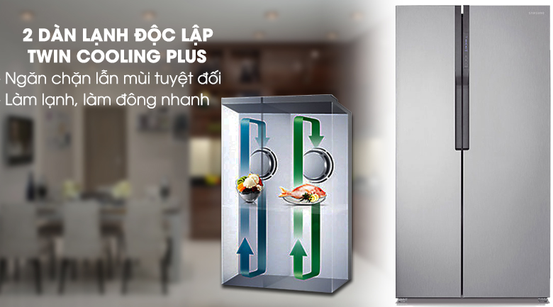 Tủ lạnh Samsung Inverter 538 lít RS552NRUASL/SV