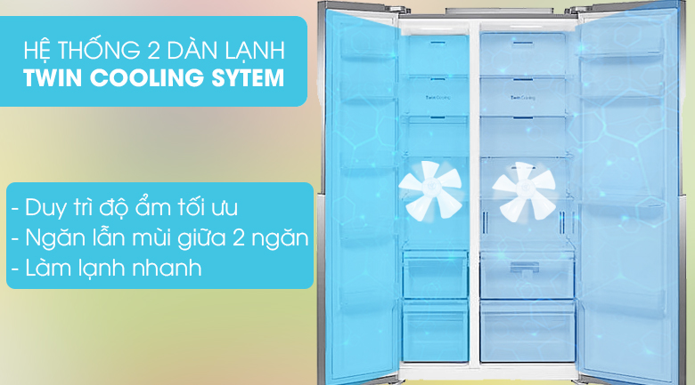 Twin Cooling System - Tủ lạnh Samsung Inverter 548 lít RS552NRUASL/SV