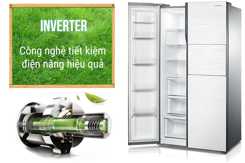 Công nghệ inverter