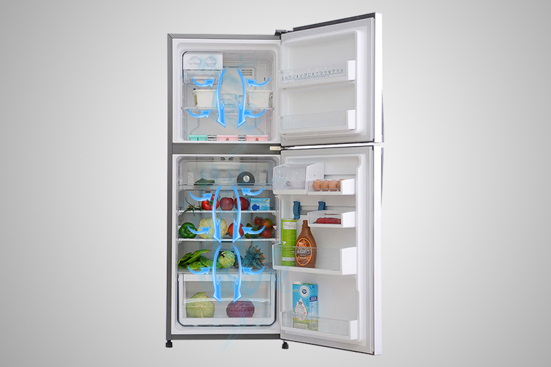 Hệ thống trao đổi khí lạnh đa chiều