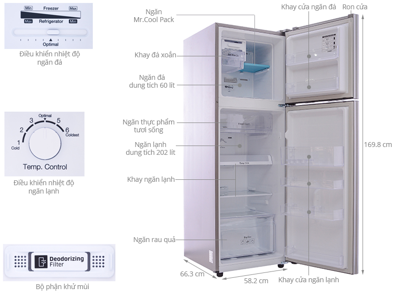 Thông số kỹ thuật Tủ lạnh Samsung 255 lít RT25FARBDSA