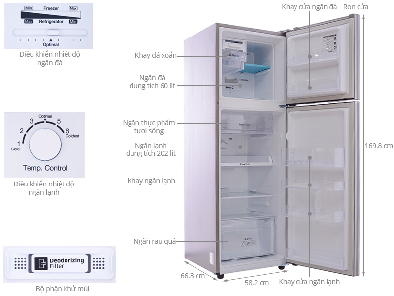 Thông số kỹ thuật Tủ lạnh Samsung 255 lít RT25FARBDSA