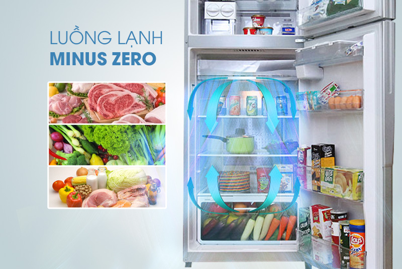 Công nghệ làm lạnh Minus Zero tiên tiến Công nghệ làm lạnh Minus Zero tiên tiến