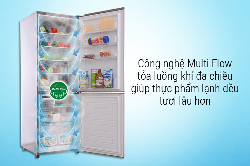 Công nghệ làm lạnh Multi Flow