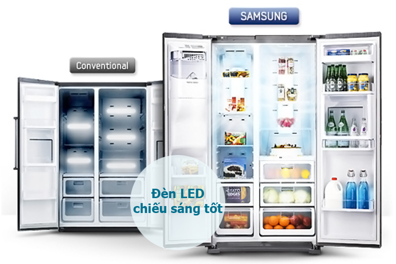 Tủ lạnh Samsung 506 lít RS22HZNBP1/XSV