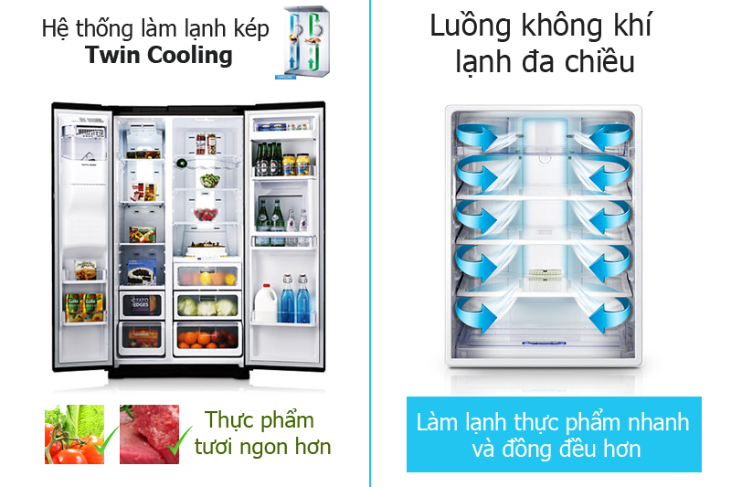 Tủ lạnh Samsung 506 lít RS22HZNBP1/XSV