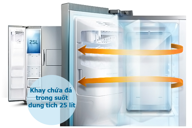 Tủ lạnh Samsung 506 lít RS22HZNBP1/XSV