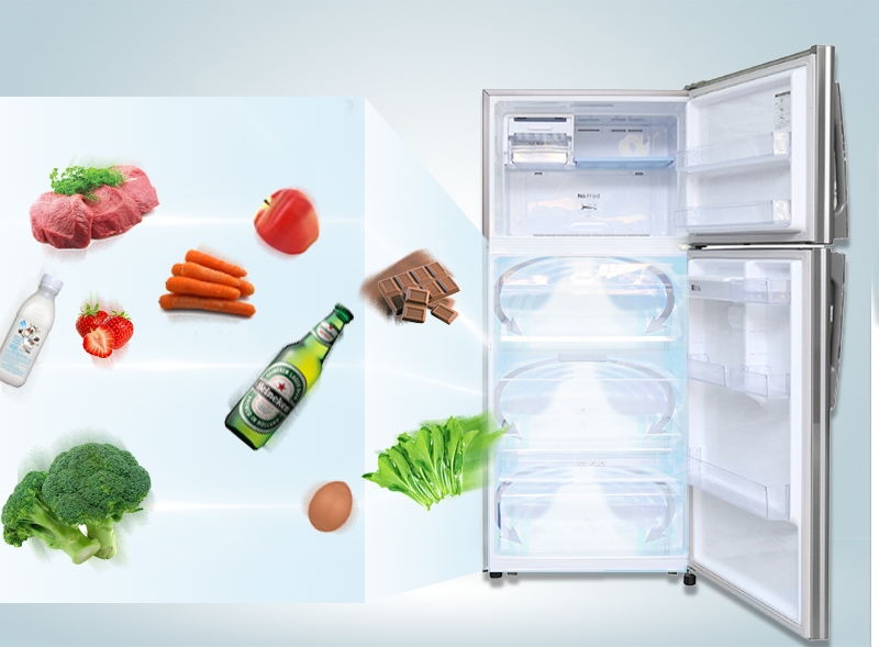 Làm lạnh nhanh chóng, đồng đều Làm lạnh nhanh chóng, đồng đều