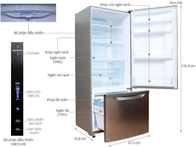 Tủ lạnh Electrolux có tốt không? Top 5 tủ lạnh Electrolux đáng mua nhất –  Mẹo hay cuộc sống