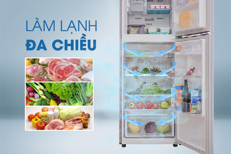 Thực phẩm được làm lạnh đồng đều