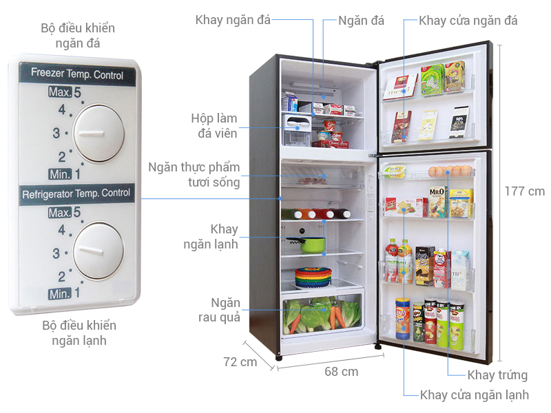 Thông số kỹ thuật Tủ lạnh Hitachi Inverter 395 lít R-VG470PGV3 GBK