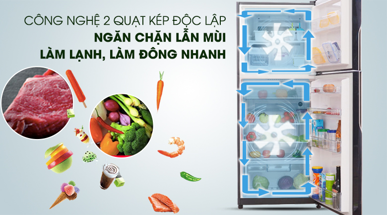 Tủ lạnh Hitachi R-VG470PGV3 có hệ thống làm lạnh quạt kép