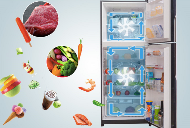 Tủ lạnh Hitachi R-VG470PGV3 có hệ thống làm lạnh quạt kép