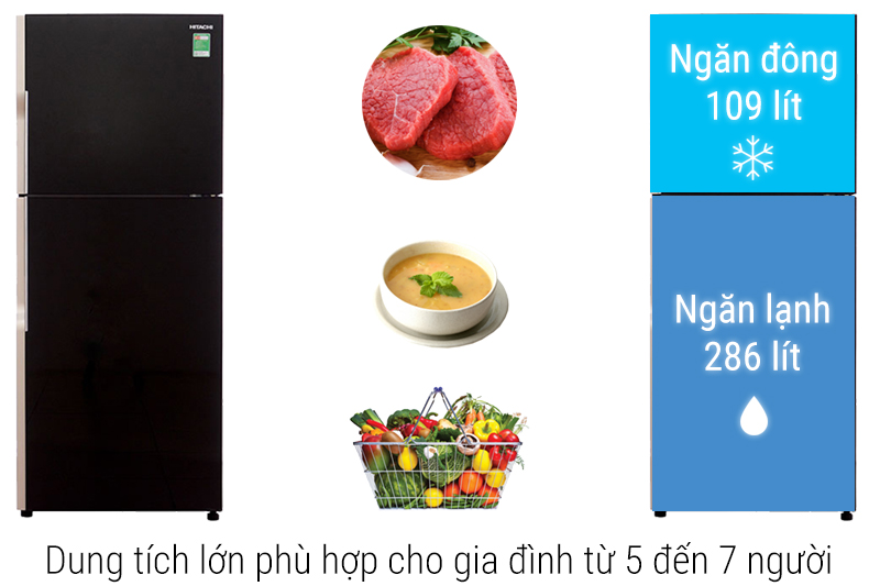 Dung tích