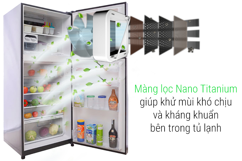 Công nghệ khử khuẩn