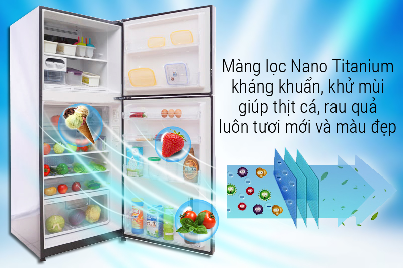 Màng lọc khuẩn Nano Titanium
