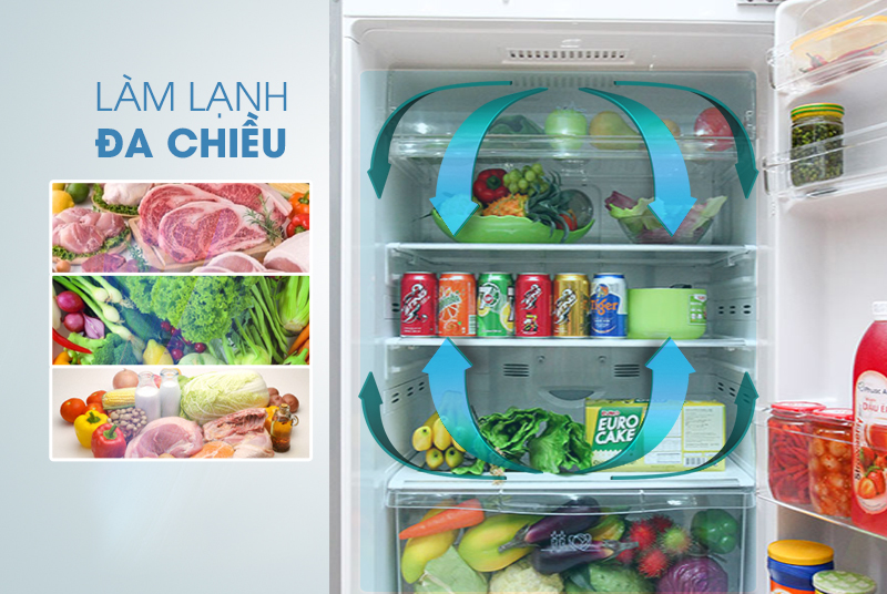Công nghệ làm lạnh đa chiều giúp thực phẩm được làm lạnh tốt hơn