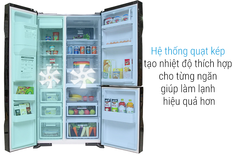 hệ thống quạt kép