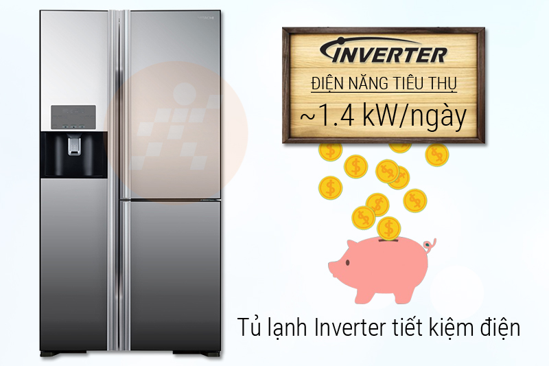 Công nghệ Inverter tiết kiệm điện Công nghệ Inverter tiết kiệm điện